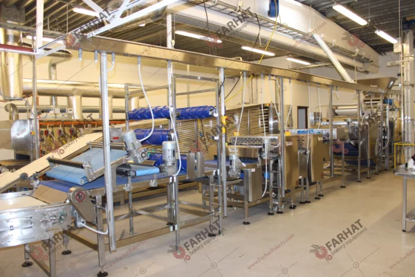 Continuous sheeting production Line for Pita & Flatbread