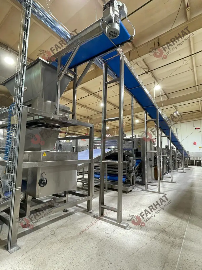 pitta bread Continuous Sheeting Lines installed in united kingdom